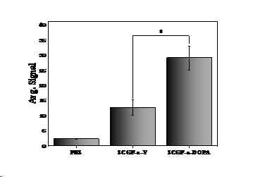 rh_SCGF_his-3.jpg